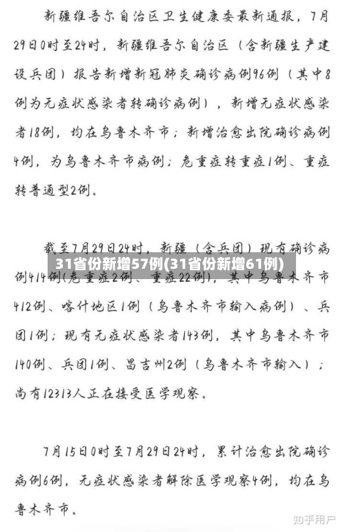 31省份新增57例(31省份新增61例)