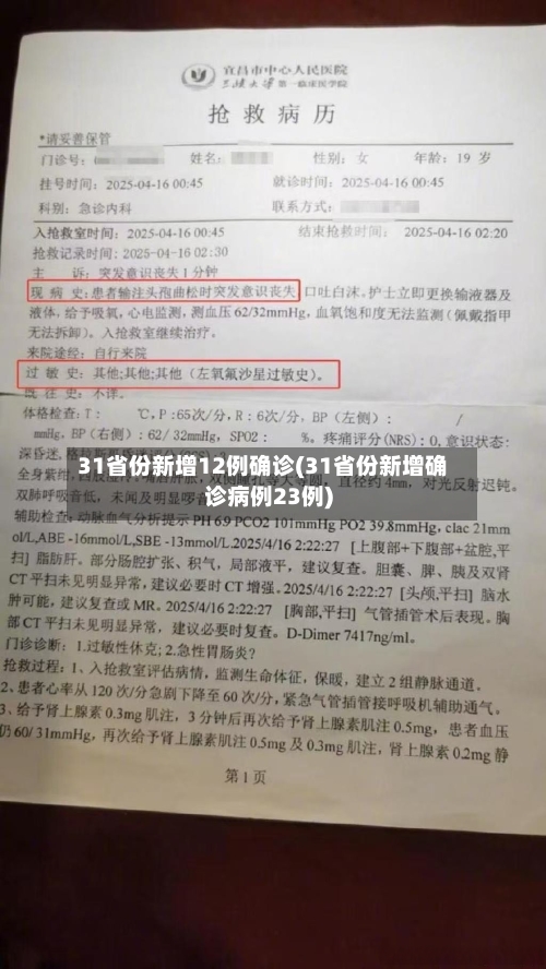 31省份新增12例确诊(31省份新增确诊病例23例)-第3张图片
