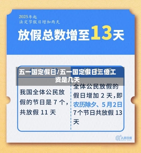 五一国定假日/五一国定假日三倍工资是几天-第2张图片