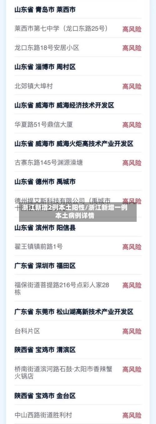 浙江新增2例本土阳性/浙江新增一例本土病例详情-第3张图片