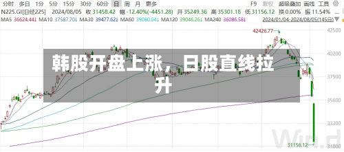 韩股开盘上涨，日股直线拉升-第3张图片