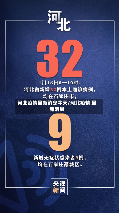河北疫情最新消息今天/河北疫情 最新消息-第2张图片