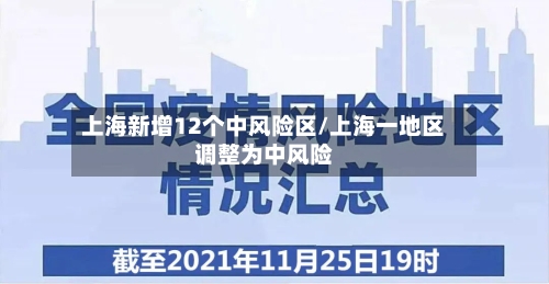 上海新增12个中风险区/上海一地区调整为中风险